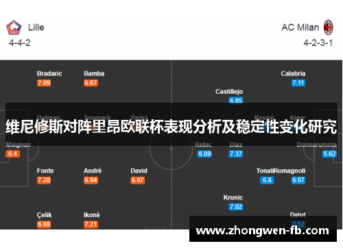 维尼修斯对阵里昂欧联杯表现分析及稳定性变化研究